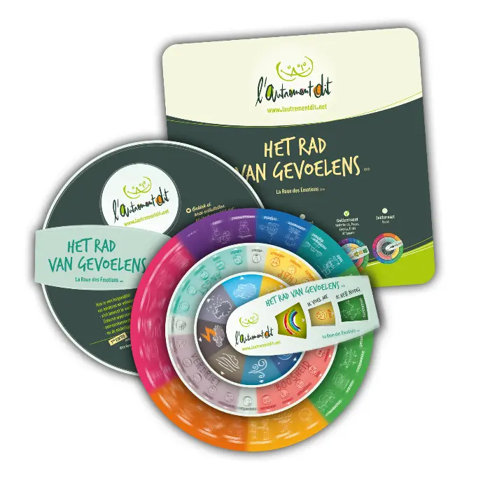The Emotion Wheel© - Illustrated children's version in DUTCH - 22 cm